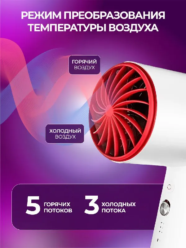 Стильное оформление карточки фена🔥 — 2