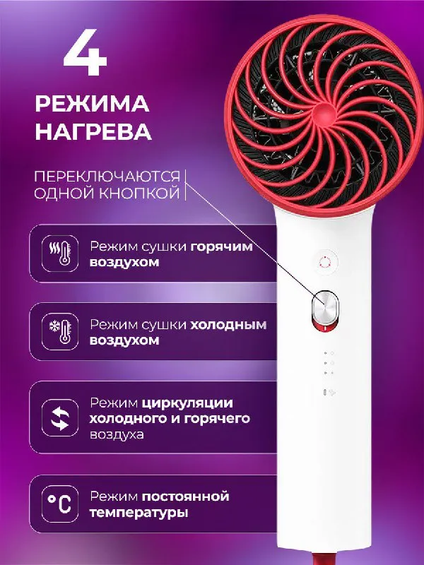 Стильное оформление карточки фена🔥 — 3